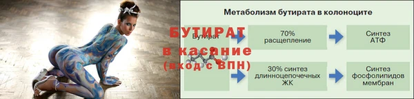 кокаин VHQ Баксан